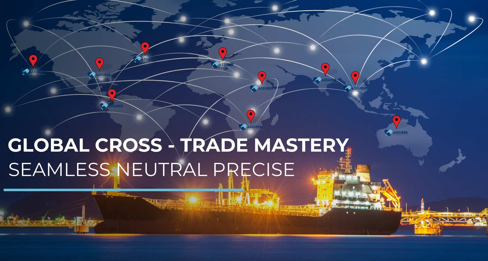 Global Cross - Trade Mastery