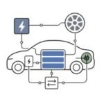 Electric Components